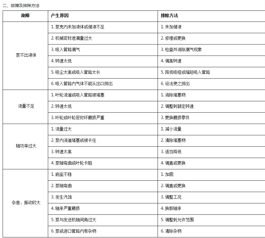 ��ˮ܇������ò�������Щ-�������F